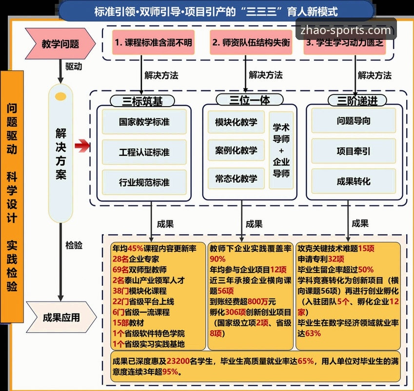 亿兆体育平台正规性详解与多渠道对比分析