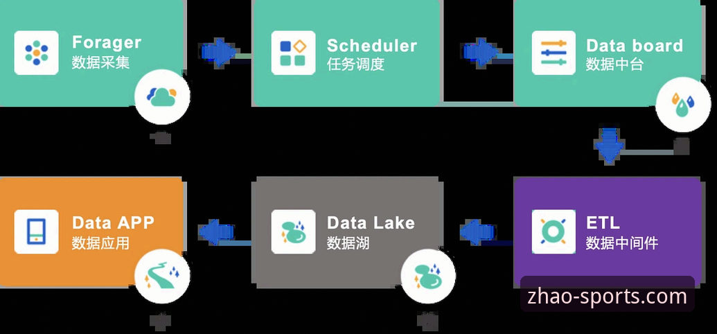 亿兆体育iOS版 亿兆体育iOS版深度体验评测:从下载到实战的全流程指南